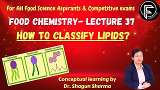 How to classify lipids Foodscito [upl. by Descombes722]