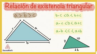 Existencia de un triángulo [upl. by Eelrahs]