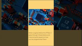 How fpga works  allaboutvlsi coding vlsitechnology fpga [upl. by Suoirred665]