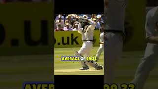 Muhammad yousuf recordmost test runs in a calendar year 2006 testcricket batsman pakvseng [upl. by Jepson]