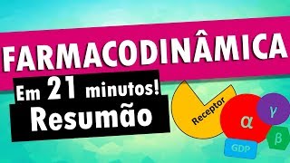 FARMACODINÂMICA em 21 minutos  Farmacologia [upl. by Firestone418]