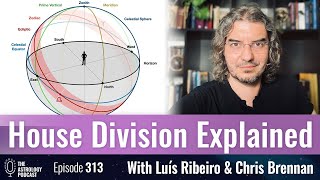 House Division Calculations in Astrology Explained [upl. by Scottie]