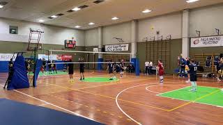 Coppa Trentino  Alto Adige 20242025 Girone C  ACV MINERS VS SSV BOZEN HOME IMMO [upl. by Moia]