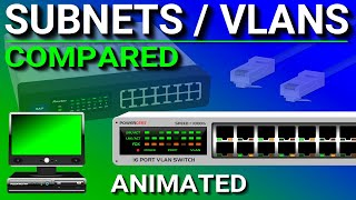 Subnets vs VLANs [upl. by Suciram]