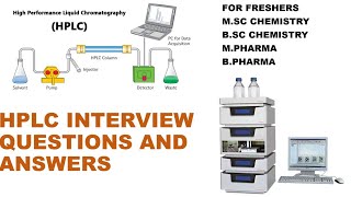 Top 18 Interview questions And Answers on Hplc  For Freshers  hplc interview freshers [upl. by Einna732]