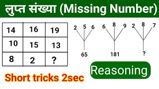 लुप्त संख्या  Missing Number  Reasoning Missing Number for  Army SSC GD Railway reasoning [upl. by Medor]