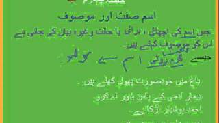 Urdu Grammar Part 4 b IsmeSift and IsmeMosuf [upl. by Rufina]