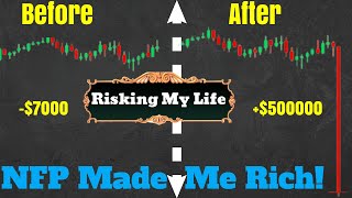 I Tried Trading NFP News Using Technical Analysis Without Any Tradingview IndicatorCrazy Results [upl. by Nyleda499]