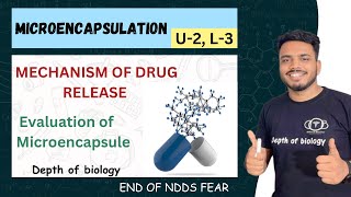 Microencapsulation part 3  mechanism of drug releas microencapsulation  evaluation of microcapsule [upl. by Yrtsed103]