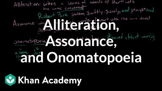 Alliteration Assonance and Onomatopoeia  Style  Grammar [upl. by Adaven]