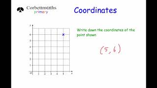 Coordinates  Primary [upl. by Mya]