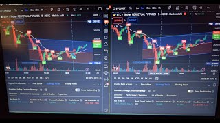 LIVE ETHEREUM CHART SIGNALS AND TRADING [upl. by Dorran]