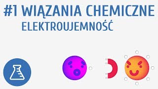 Wiązania chemiczne elektroujemność 1  Tworzenie związków chemicznych [upl. by Etiuqal766]