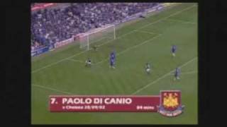 DI Canio vs Chelsea [upl. by Okeim]