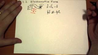 712 Electromotive Force [upl. by Auqinaj]