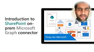 Introduction to SharePoint onprem Microsoft Graph connector [upl. by Nevak577]