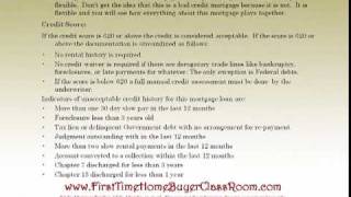 Credit Score Requirements for a USDA Loan [upl. by Viglione]