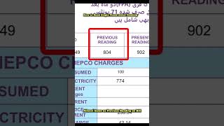 825 How Can I Read Single Phase Energy Meter ReadingHow Can I Check Electricity Meter Reading [upl. by Stagg]