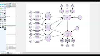 Ecuaciones estructurales Parte 1 [upl. by Zechariah]