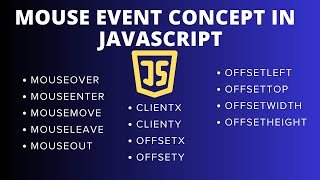 Mouse Event Concept in JavaScript [upl. by Lewiss]