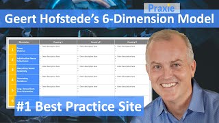 Geert Hofstedes 6 Dimension Model [upl. by Attenor]