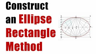 Construction of Ellipse by RectangleOblong Method in Malayalam [upl. by Salohci]