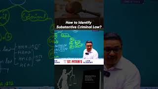 How to identify Substantive Criminal Law [upl. by Wandie460]