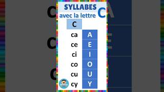 Apprendre à lire  Syllabes avec la lettre C [upl. by Lad546]