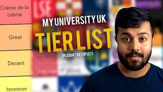 Russell Group University UK Tier List  My University Rankings [upl. by Thay114]