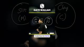 Classification of Soil PW GATE [upl. by Neurath]