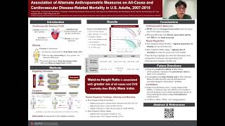 Assoc of Alt Anthropometric Measures on AllCause amp CV DiseaseRelated Mortality in US Adults [upl. by Eciral]