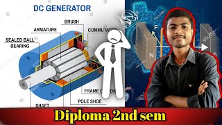 DC Generator Detailed  Diploma 2nd Semester [upl. by Aria]