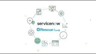 Rescue by LogMeIn and ServiceNow Integration [upl. by Brasca722]