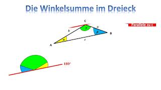 Die Winkelsumme im Dreieck [upl. by Fennelly121]