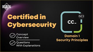 Mastering ISC2 CC Domain 1 Security Principles  Concepts amp Practice Questions [upl. by Odraode230]