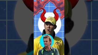 When ICC challenged Australian cricket teamAustralia vs World 2005cricket [upl. by Mikah]