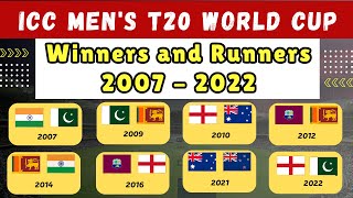 T20 World Cup Winners List from 2007 to 2024 [upl. by Niboc]