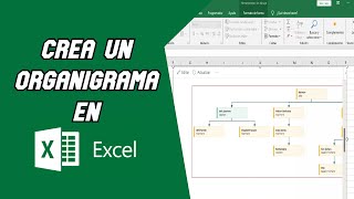 Como Crea un Organigrama│Excel [upl. by Knut]