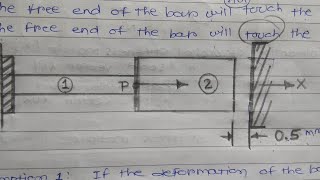 Penalty Approach Example Of Stepped Bar  CAD  GTU [upl. by Johna935]