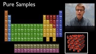 Elements and Molecules [upl. by Meean]