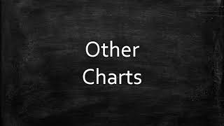 Other Charts [upl. by Crowns403]