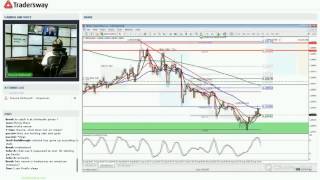 Forex Trading Strategy Video For Today LIVE Thursday August 18 2016 [upl. by Brufsky]