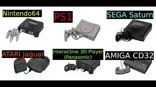 Are 5th gen consoles worth buying in 2024 [upl. by Terrell]