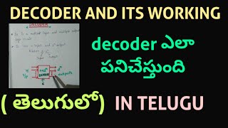 DECODER WORKING IN TELUGU24 decoder in telugudigital electronicsSTLDBtechdioloma [upl. by Divan620]