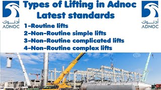 Types of lifting in AdnocHSEOSST19 [upl. by Hamachi]