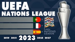 UEFA Nations League 2019  2023  IFFHS [upl. by Sher]