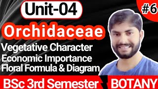 Lec06Family OrchidaceaeUnit 4Identification of Angiospermic Family 23rd Sem Botany BSc [upl. by Eicarg]