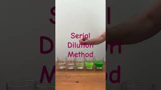 Serial Dilution Method for Ethylene Glycol [upl. by Aineg]