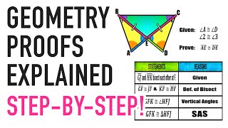 Geometry Proofs Explained Triangle Congruence [upl. by Mathilda]