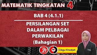 411 PERSILANGAN SET BAHAGIAN 1 [upl. by Libove168]